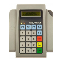 Preview: Genovation MiniTerm 900