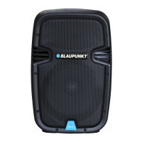 Preview: Blaupunkt MB Series