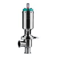 Preview: Alfa Laval 741 Series
