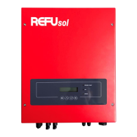 Preview: REFU 801 Series