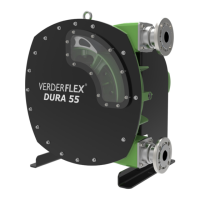 Preview: VERDER VERDERFLEX Dura D7