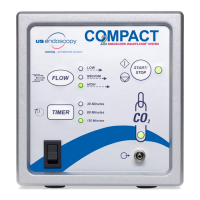 Preview: Co2mpact Endoscopic Insufflator
