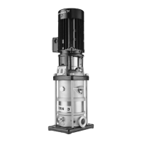 Preview: Grundfos CR 1s