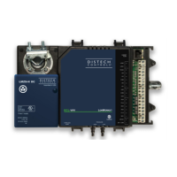 Preview: Distech Controls ECL-VAV Series