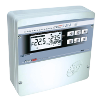 Preview: Pego PLUS 200 2 PLT