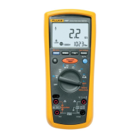 Preview: Fluke 1587