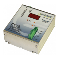 Preview: GARDASOFT RT 20 Series