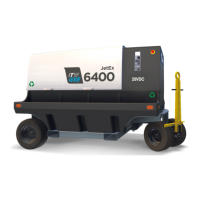 Preview: ITW GSE 6400 JetEx Tier 3