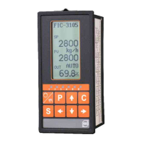 Preview: IBS BatchControl CTR 210