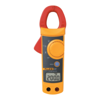 Preview: Fluke 321