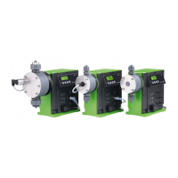 Preview: Grundfos DDI 222 Series