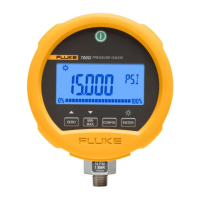 Preview: Fluke 700G Series