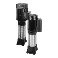 Preview: Grundfos CHV 2 Series