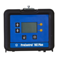 Preview: Graco ProControl 1KE Plus