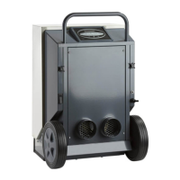 Preview: Dantherm CDT 30 MK III