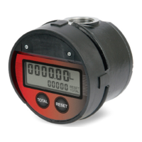 Preview: Badger Meter LM OG Series