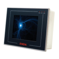 Preview: ENDA EOP4-057 Series