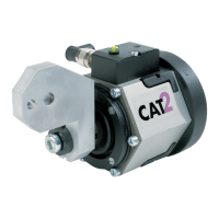 Preview: Abicor Binzel CAT2