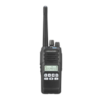 Preview: Kenwood NX-1200NE2