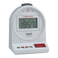 Preview: Hanhart PRISMA 200