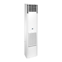 Preview: Pfannenberg DTS 8000E Series