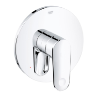 Preview: Grohe Europlus 19 716