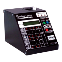 Preview: SEM The Vending Tester PRO CT3