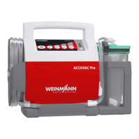 Preview: Weinmann ACCUVAC Pro