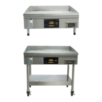 Preview: AccuTemp ACCU-STEAM G2 Series