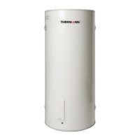 Preview: Thermann TH250GLE
