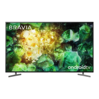 Preview: Sony Bravia KD-75XH80 Series