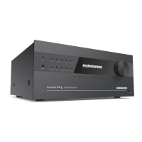 Preview: AudioControl CONCERT XR-8