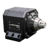 Preview: Aerotech CCS Series
