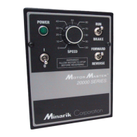 Preview: Minarik MM20000A Series