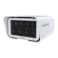 Preview: dallmeier PANOMERA S4