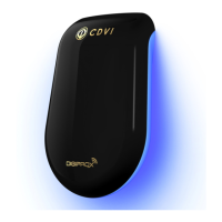 Preview: CDVI NANOPW