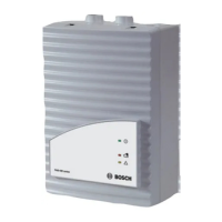 Preview: Bosch FAS-420-TT Series