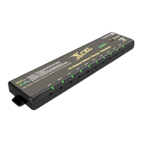 Preview: DPI Xcel 7QP-12F950P25-C00