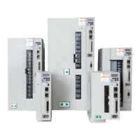 Preview: Allen-Bradley Kinetix 300