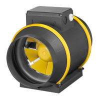Preview: Ruck Ventilatoren EM M Series