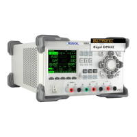 Rigol DP800 Series
