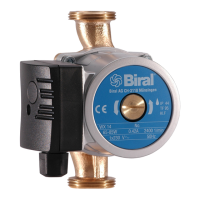 Preview: Biral WX Series