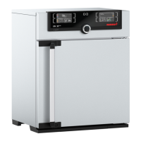 Preview: Memmert UN PLUS Series