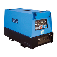 Preview: GenSet MPM 15/400 SS-K