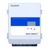Preview: ZIEHL-ABEGG FXDM