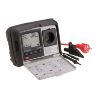 Preview: Megger PAT120 Series