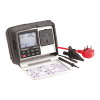Preview: Megger PAT150-DE