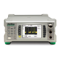 Preview: Anritsu ML2480B Series
