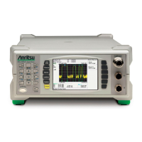 Preview: Anritsu ML248 A Series