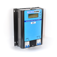 Preview: Microcare LCD MPPT 20